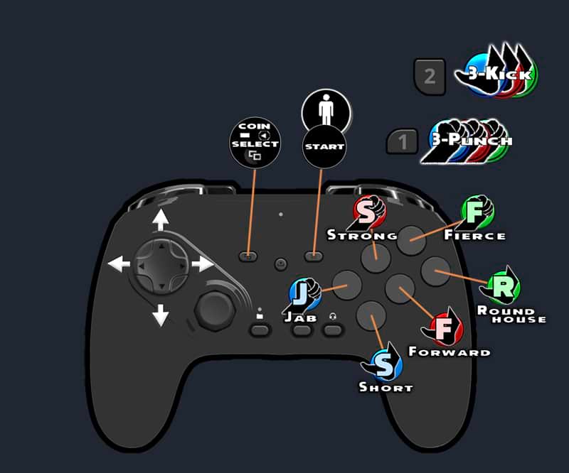 Fightpad layout