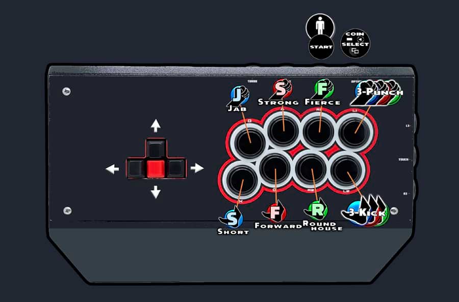 Mixbox layout