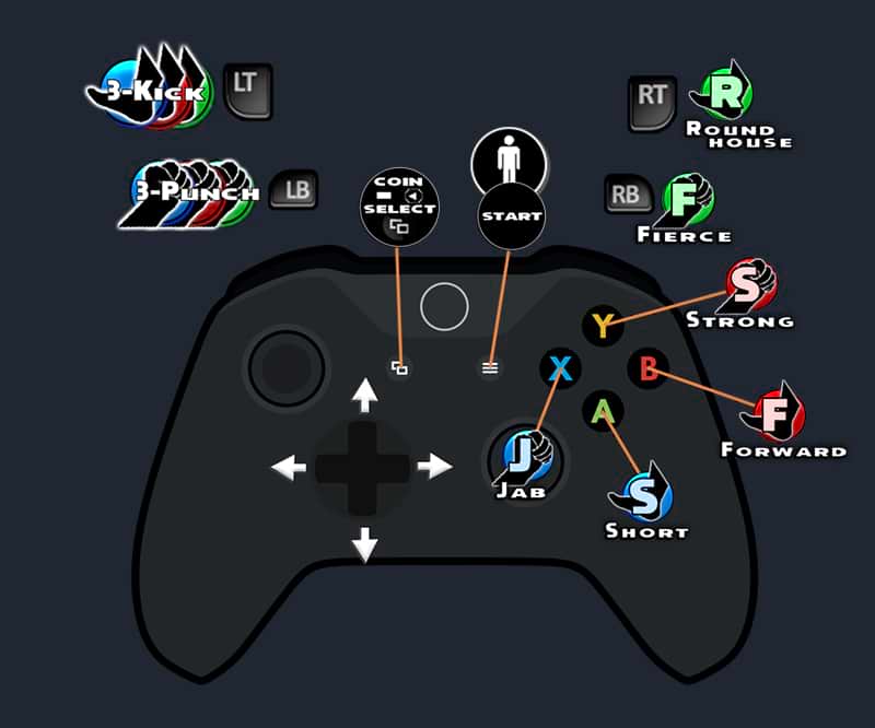 Xbox layout